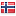 domaeneshop.dk hosted country